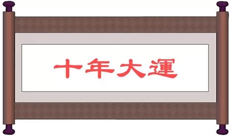 行大運 先兆|大運、流年是什么？如何判斷吉兇？